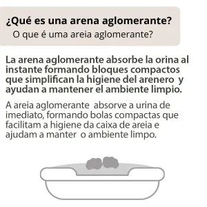 TK-Pet Arena Aglomerante de Bentonita y Aloe Vera para Gatos