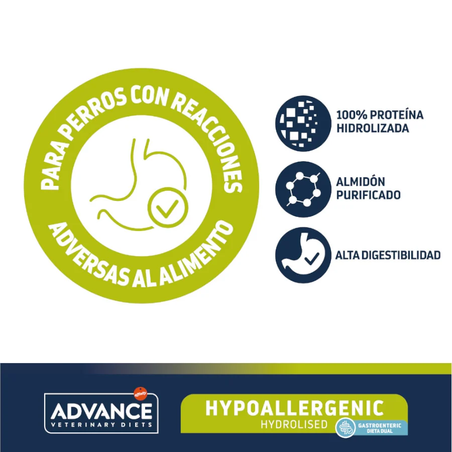 2 kg Advance Veterinary Diets Hypoallergenic Mini pienso para perros - Image 2