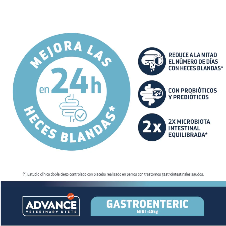 3 kg Advance Veterinary Diets Gastroenteric Mini pienso para perros - Image 2