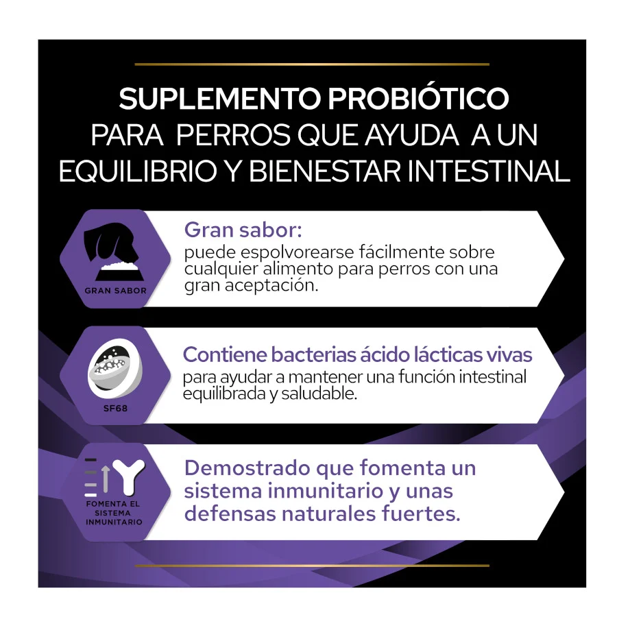 Pro Plan Veterinary Diets Fortiflora Probiótico para perros - Image 2
