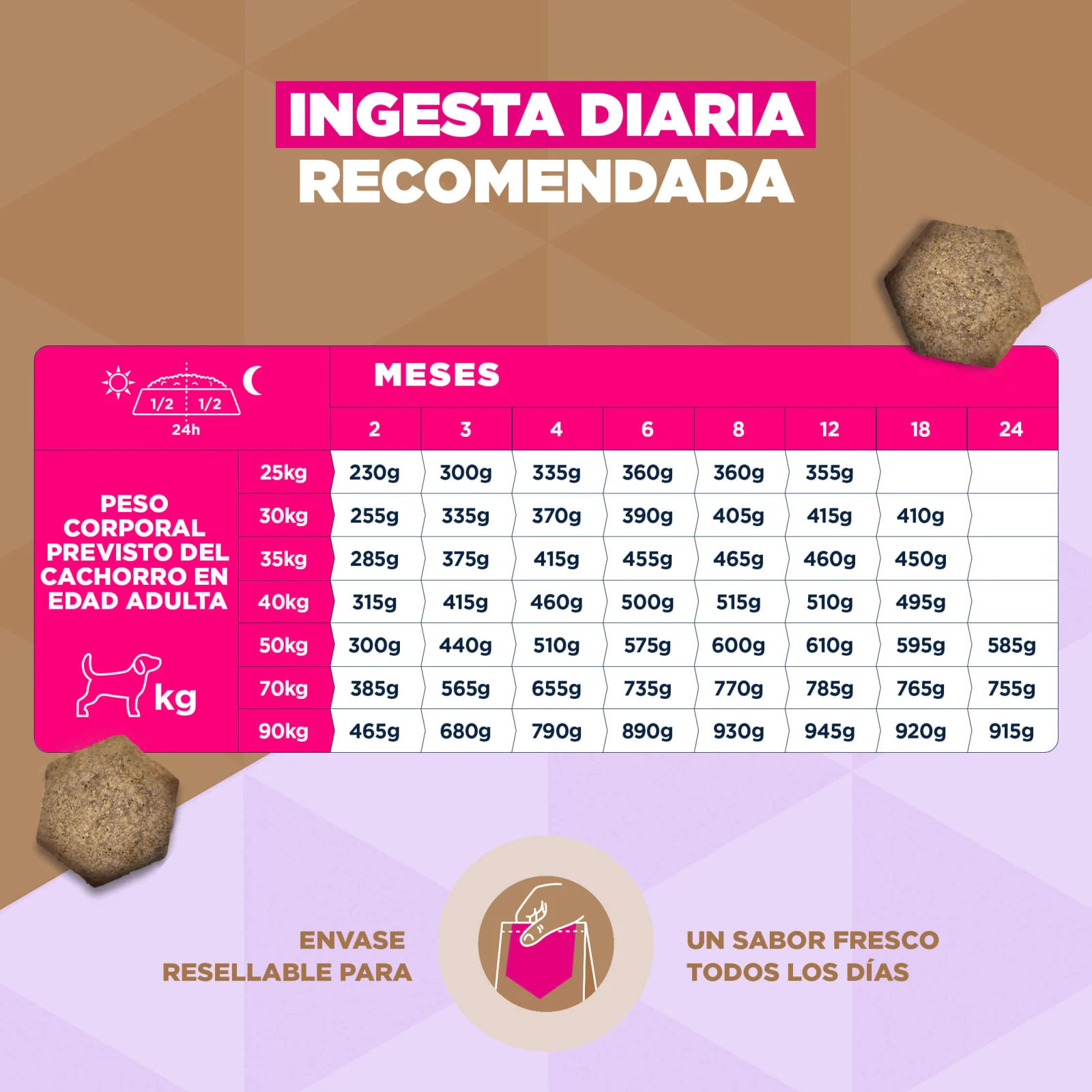 Eukanuba Dog Puppy & Junior Large Grainfree Comida para Perros - Image 2
