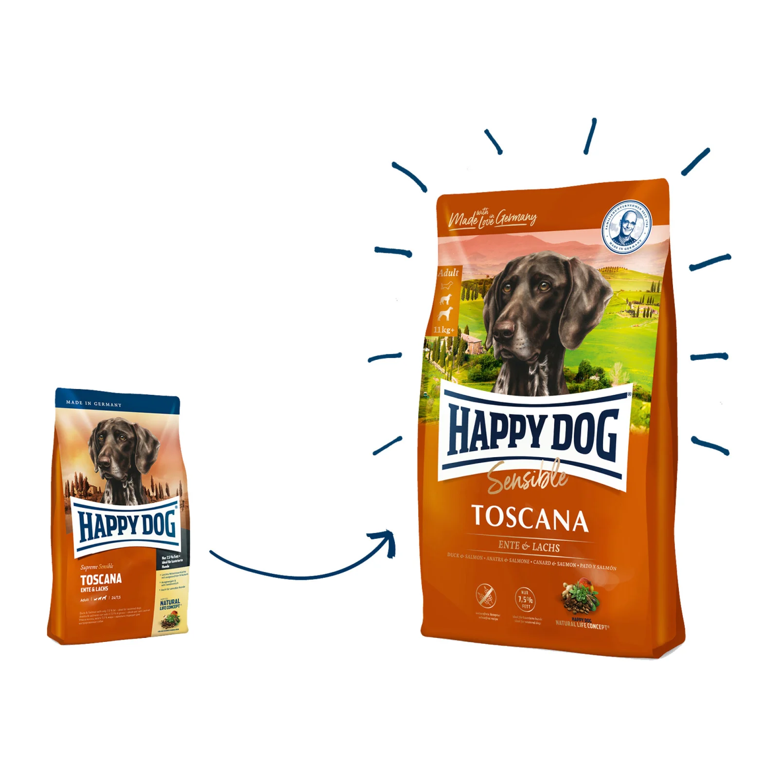 Happy Dog Supreme - Sensible Toscana