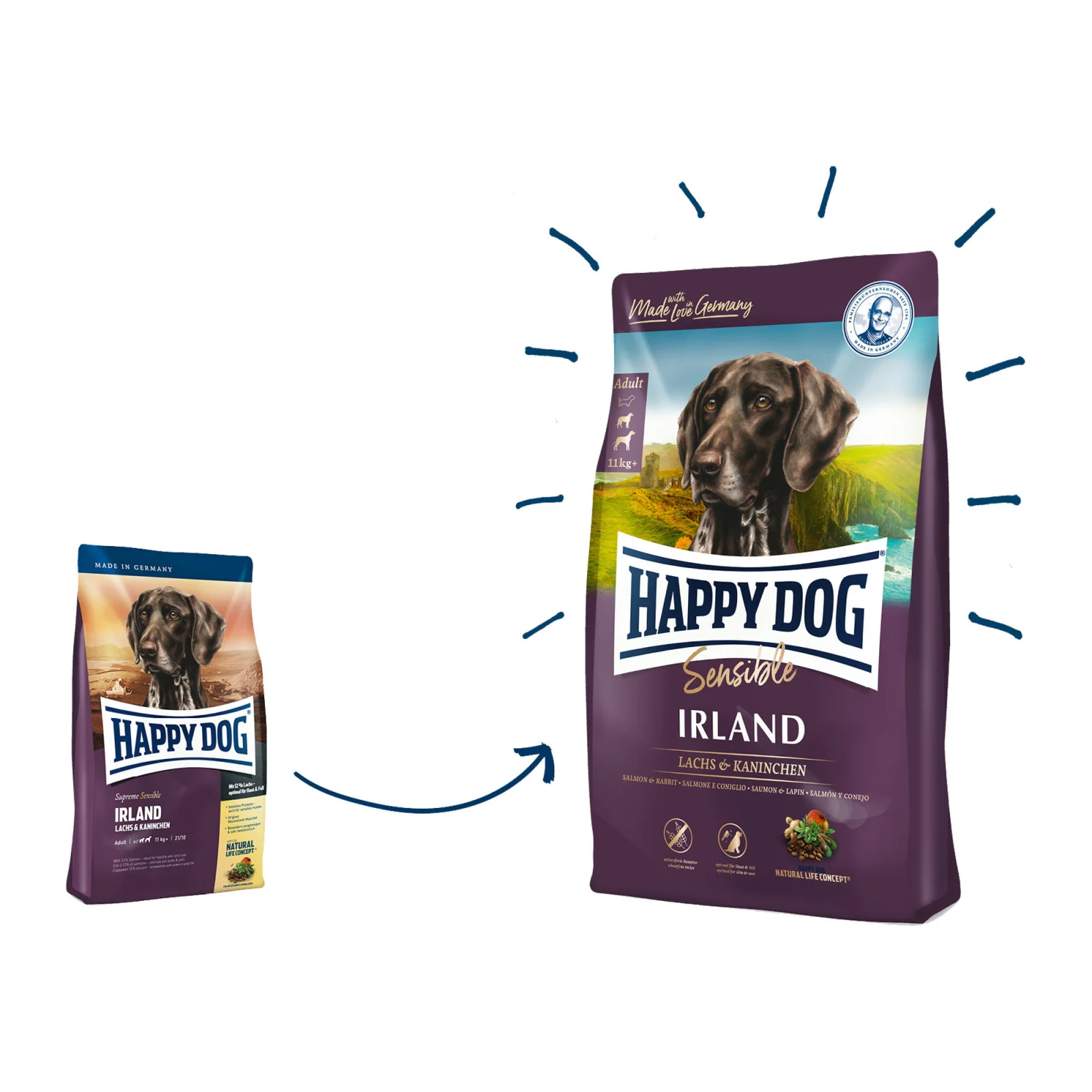 Happy Dog Supreme - Sensible Ireland - Image 2