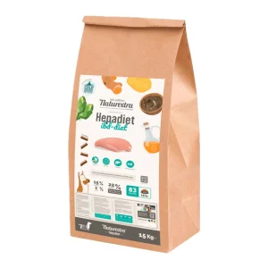 NATUREXTRA Hepadiet