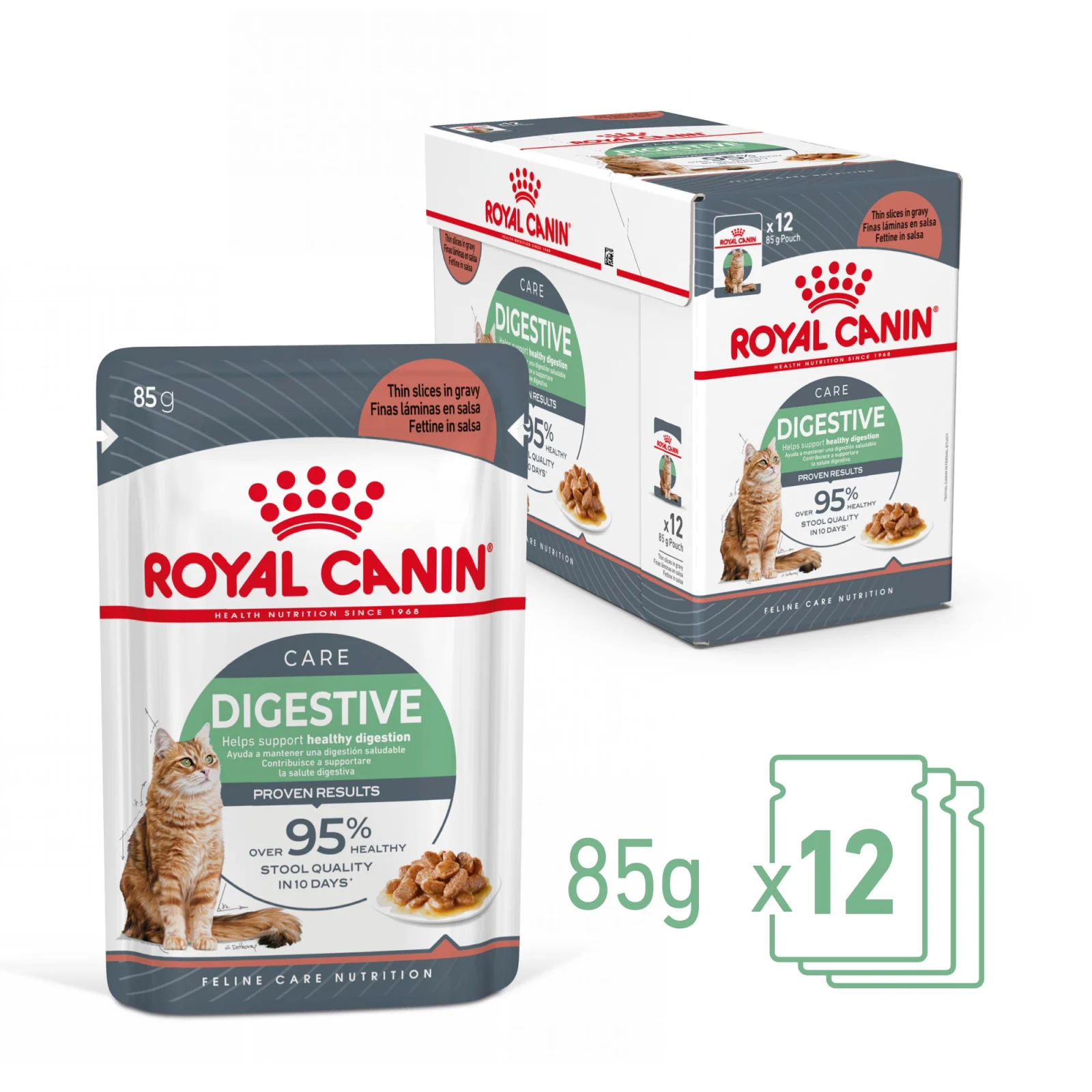 Royal Canin Digestive Care in Gravy - Comida para Gatos - Image 2