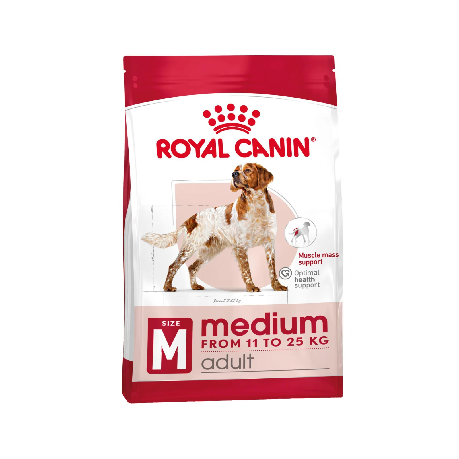Royal Canin Medium Adult - Comida para Perro