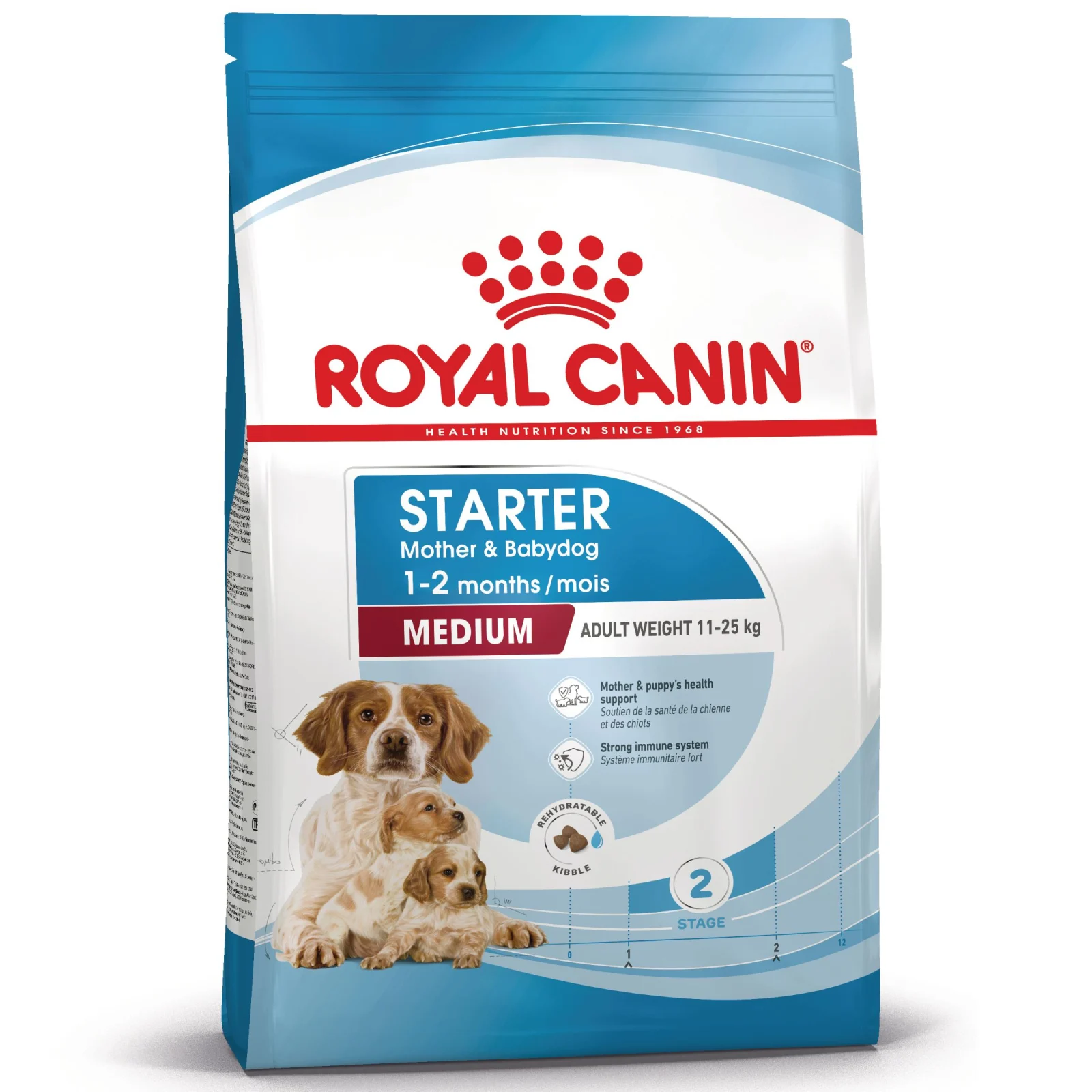 Royal Canin Medium Starter Mother & Babydog - Comida para Perros - Image 2