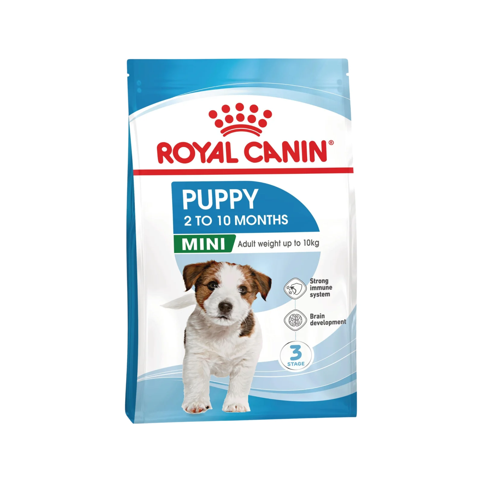 Royal Canin Mini Puppy - Comida para Perros