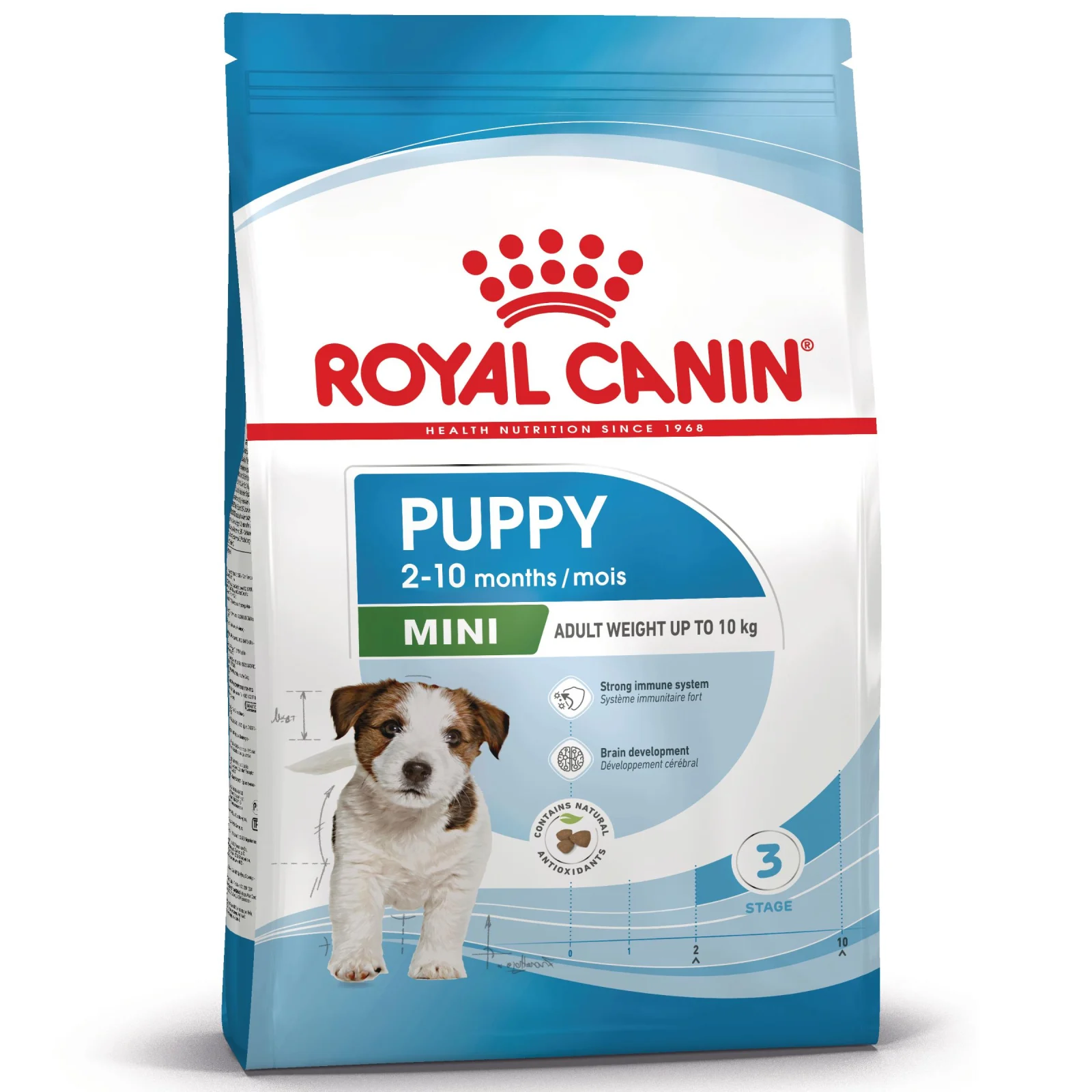 Royal Canin Mini Puppy - Comida para Perros - Image 2